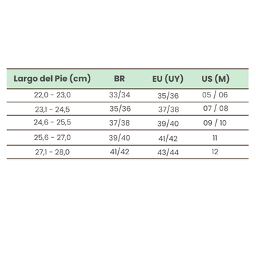 Talles Ipanema Mujer