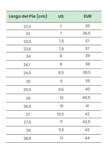 Talles Under Armour Mujer