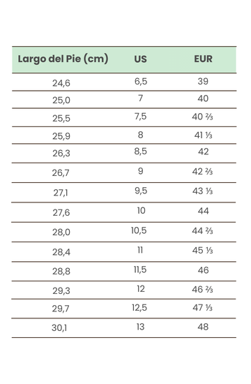 Talles Adidas Hombre