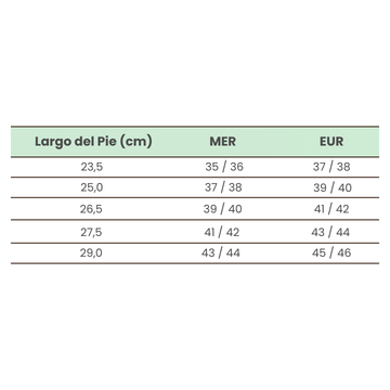 Talles Ipanema Hombre