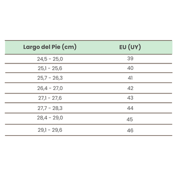 Talles Lombardino Hombre
