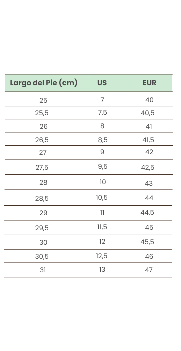 Talles New Balance Hombre