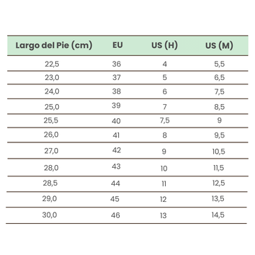 Talles Puma Unisex