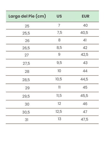 Talles Under Armour Hombre